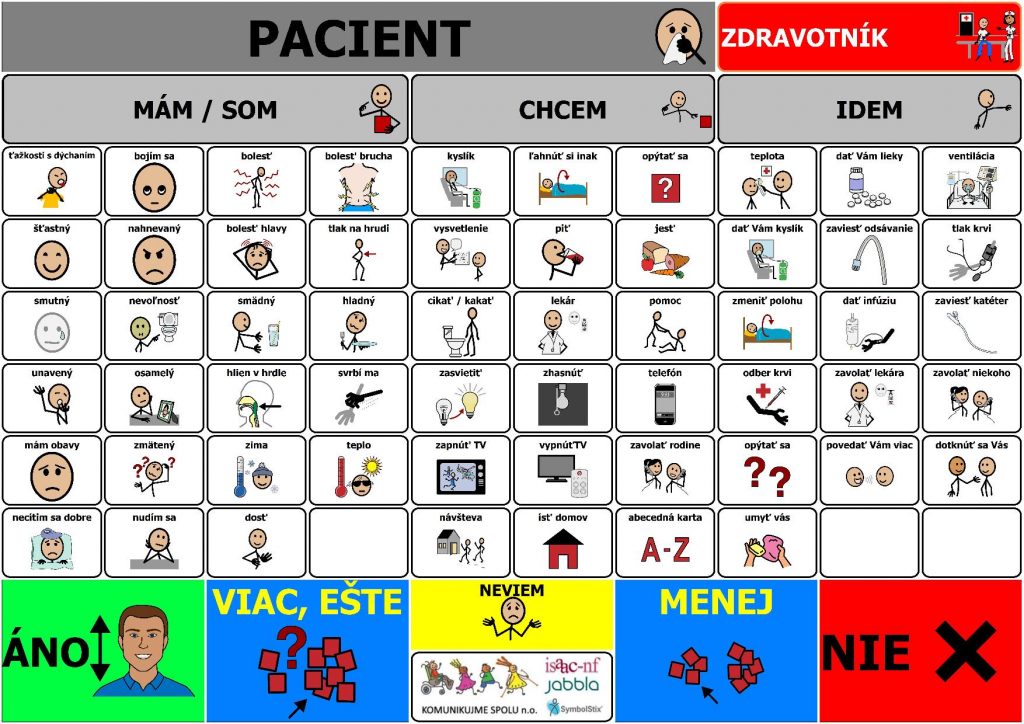 Komunikácia s hospitalizovanými COVID pacientmi - KOMUNIKUJME SPOLU n.o.